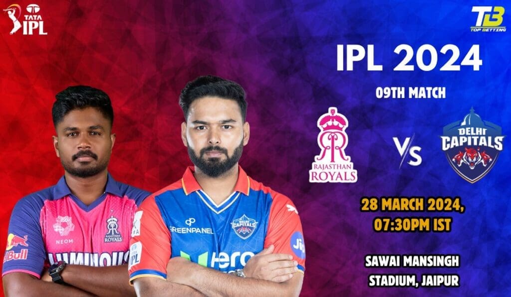 RR Vs DC Match Prediction