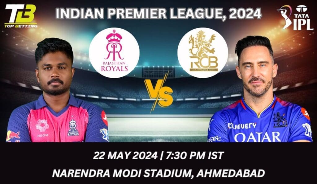 RR vs RCB Eliminator Match